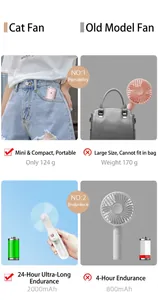 Comparison of portable mini cat fan features and 2000mAh battery life details