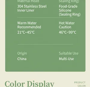 Product specification detail for 304 stainless steel vacuum insulated sports water bottle