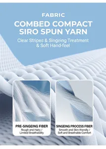 Detailed macro view showing the texture of high-end combed compact siro spinning fabric