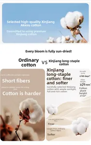 Premium long-staple cotton fiber detail for high-end 40s Polo shirts