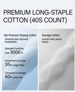 Comparison detail of premium 40S combed cotton versus standard cotton fabric