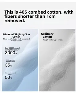Comparison detail of premium 40S combed cotton versus standard cotton fabric