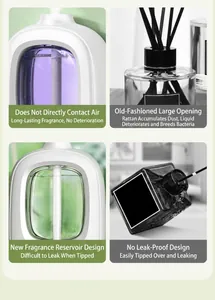 Comparison detail of automatic fragrance machine with leak-proof essential oil tank design
