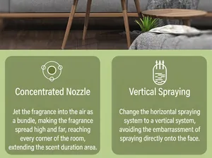 Detailed diagram showing vertical spray nozzle technology for air freshener dispenser.
