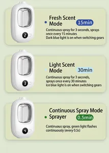 Detail view of 3 spray modes for automatic fragrance diffuser with timer and LED indicators