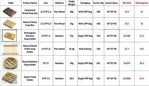 Specification table showing various wooden and bamboo soap dish styles and sizes
