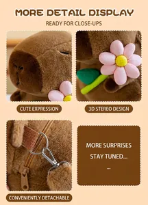 Close-up details of capybara plush backpack including cute face and flower decor