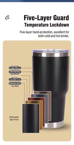 Detailed diagram showing the 5-layer wall structure of a 30oz vacuum insulated tumbler