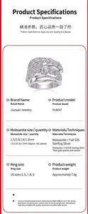 Detailed view of S925 sterling silver ring with multiple moissanite stones