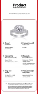 Detailed specifications of square halo Moissanite ring made of S925 sterling silver
