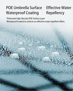 Detailed macro view of the water-repellent POE umbrella surface with clear droplets