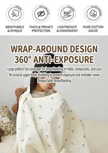 Detail of 360-degree breathable cotton nursing cover showing full upper body coverage.