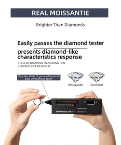 Détail d'une bague moissanite testée avec un stylo sélecteur de diamant professionnel.