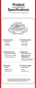 Detailed specifications for a 925 sterling silver moissanite three-stone ring