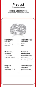 Tableau de spécifications détaillé pour une bague en argent 925 avec moissanite