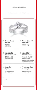 Detailed specifications of the Moissanite S925 silver ring with size and weight info.