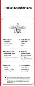 Detailed specifications for pear-shaped moissanite ring in 925 sterling silver.