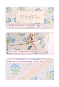 Close-up detail of the floral lace mesh fabric and shell zipper pull on the bag.