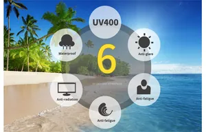 Infographic showing UV400 protection and anti-glare features for oval sunglasses