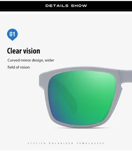 Close-up detail of polarized sports sunglasses featuring green colorful mirror lenses