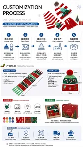 Infographic detailing dimensions and features of custom Christmas LED knit hat and scarf.