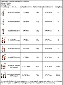 Specifications chart for Christmas retractable Santa Snowman Reindeer dolls