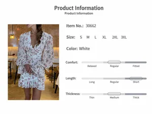 Page de détails montrant la robe à fleurs blanche avec infos produit et modèle.