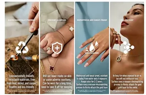 Collage showing stainless steel jewelry features: eco-friendly, hypoallergenic, and waterproof.