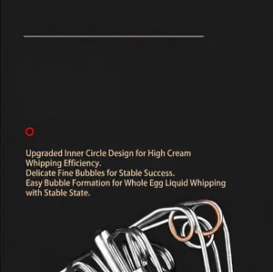Close-up detail of 316 stainless steel egg beater head with upgraded inner ring design
