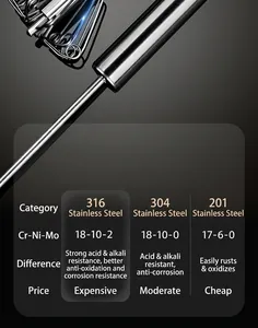 Material comparison chart for 316 stainless steel semi-automatic egg whisk detail