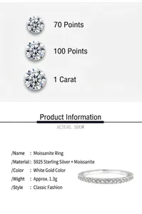 Detailed specifications of S925 sterling silver eternity band set with Moissanite stones