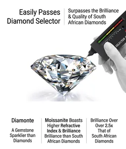 Macro detail of a sparkling moissanite gemstone tested for high refractive index fire