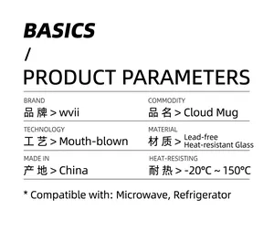Detailed product specifications for the wvii cloud-shaped heat-resistant glass mug and cup