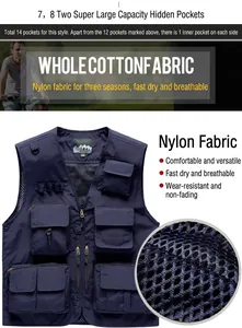 Detailed view of navy multi-pocket utility vest showing mesh lining and fabric