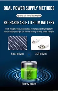 Solar fan hat featuring dual power supply via integrated solar panel and USB charging