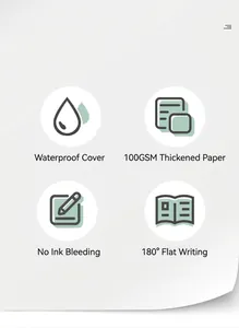 Detail icons showing waterproof cover, 100GSM paper, ink-proof and 180-degree lay-flat writing.