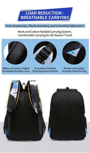 Detail des atmungsaktiven Mesh-Rückensystems und der verstellbaren Schultergurte des Rucksacks.