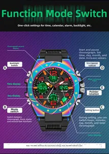 Detailed functional diagram of SANDA iridescent multi-function sports watch with LED.