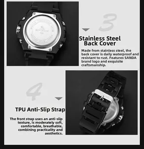 Close-up of SANDA sports watch showing waterproof stainless steel back and TPU strap