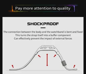 Technical diagram illustrating the shockproof buffer design of this sports watchband
