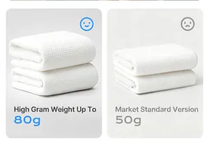 Detailed comparison of 80g high weight and standard 50g disposable bath towel thickness