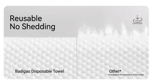 Close-up comparison of lint-free disposable bath towel texture versus standard one.