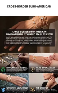 Detailed quality view of 18K gold plated 316L stainless steel heart and nail bangle set