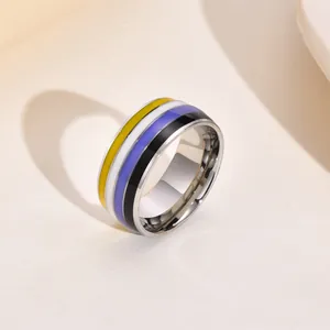 Close-up detail of 8mm stainless steel ring with non-binary pride flag colored bands.
