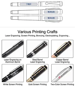 Custom printing process options for metal ballpoint pens with detailed engraving