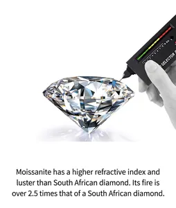 Macro view of high-quality Moissanite gemstone showing exceptional fire and brilliance
