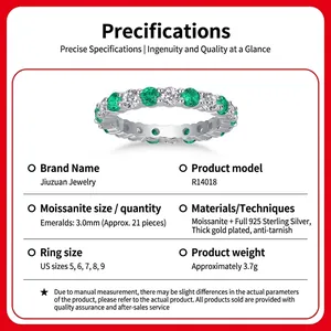 Detailed specifications of the S925 silver ring with moissanite and emerald stones.
