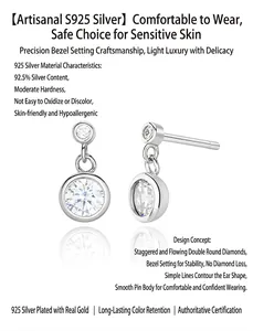 Detailed view of S925 sterling silver drop stud earrings with round cubic zirconia bezel setting.