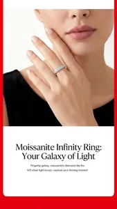 Detail view of a 925 sterling silver moissanite ring worn on a finger
