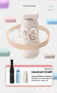 Detailed comparison of slim mini capsule umbrella showing portability and 240g weight.